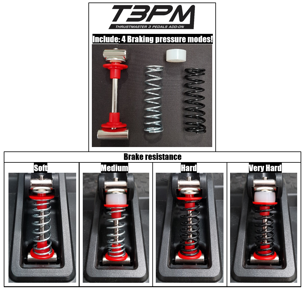 Thrustmaster T248 © Thrustmaster