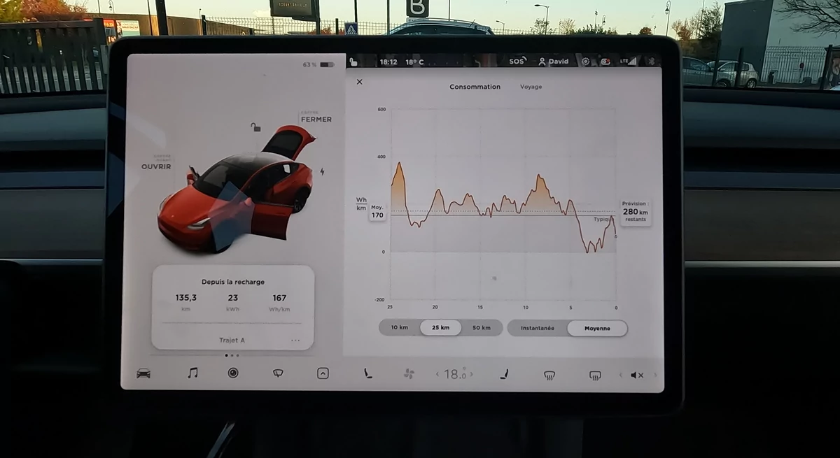 Tesla Model Y © David Nogueira