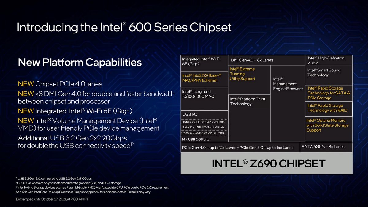 Une diapositive pour insister sur les principales nouveautés du Z690 © Intel