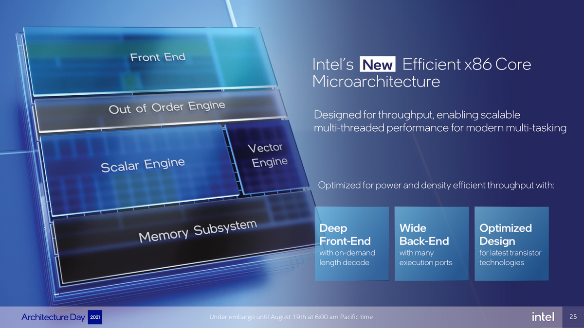 Alder Lake Core i9-12900K © Intel