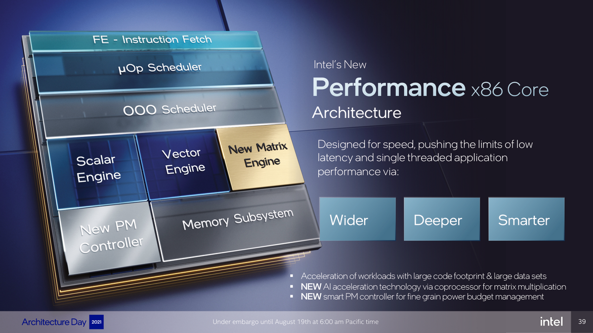 Alder Lake Core i9-12900K © Intel