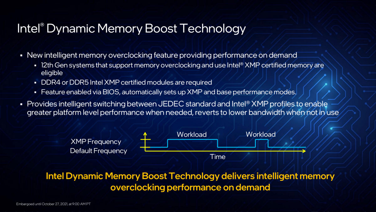 Alder Lake Core i9-12900K © Intel