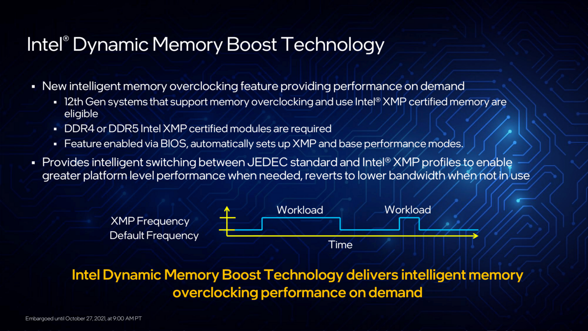 Le Dynamic Memory Boost agit comme un Turbo Boost pour la mémoire vive © Intel