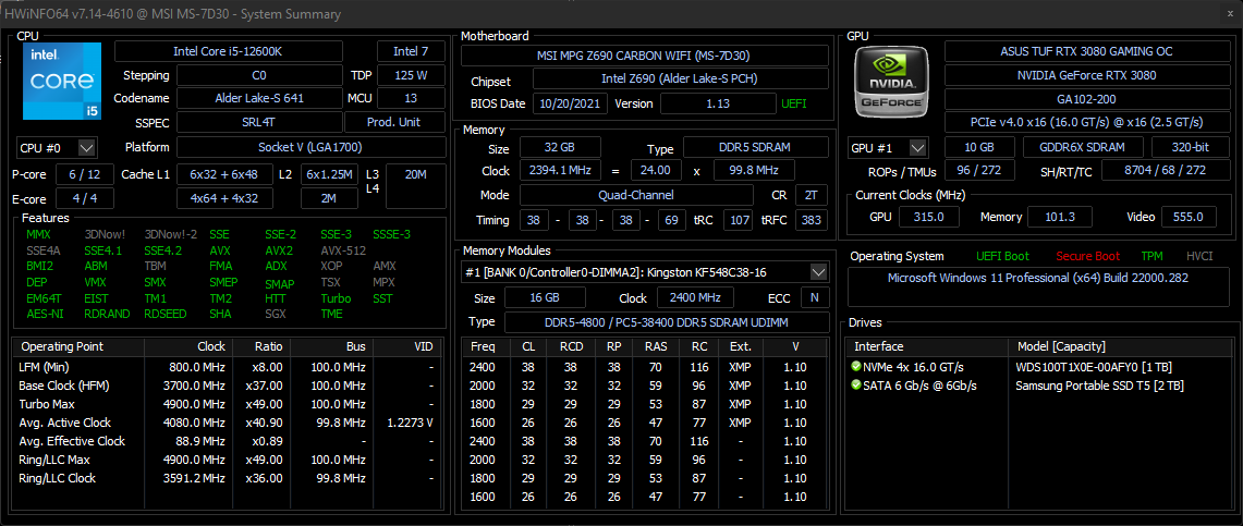 Test du processeur Intel Core i5-12600K (Alder Lake) + TUF Gaming Alliance  