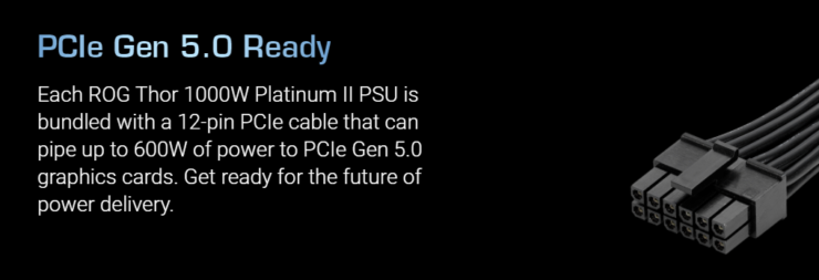 Alimentation PCI Express 5.0 © Asus