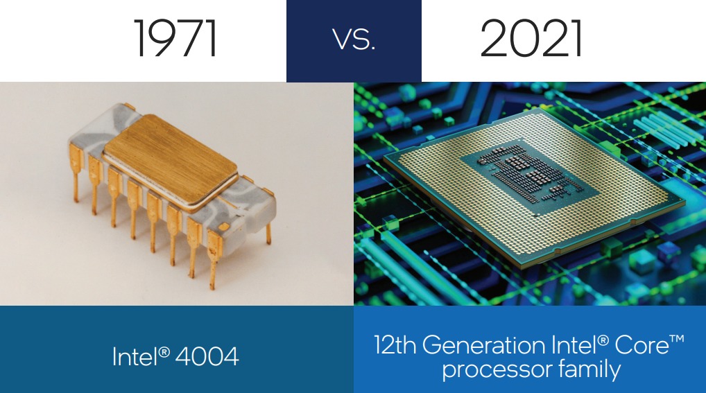 Le premier microprocesseur commercial a 50 ans aujourd'hui (et c'est un ...