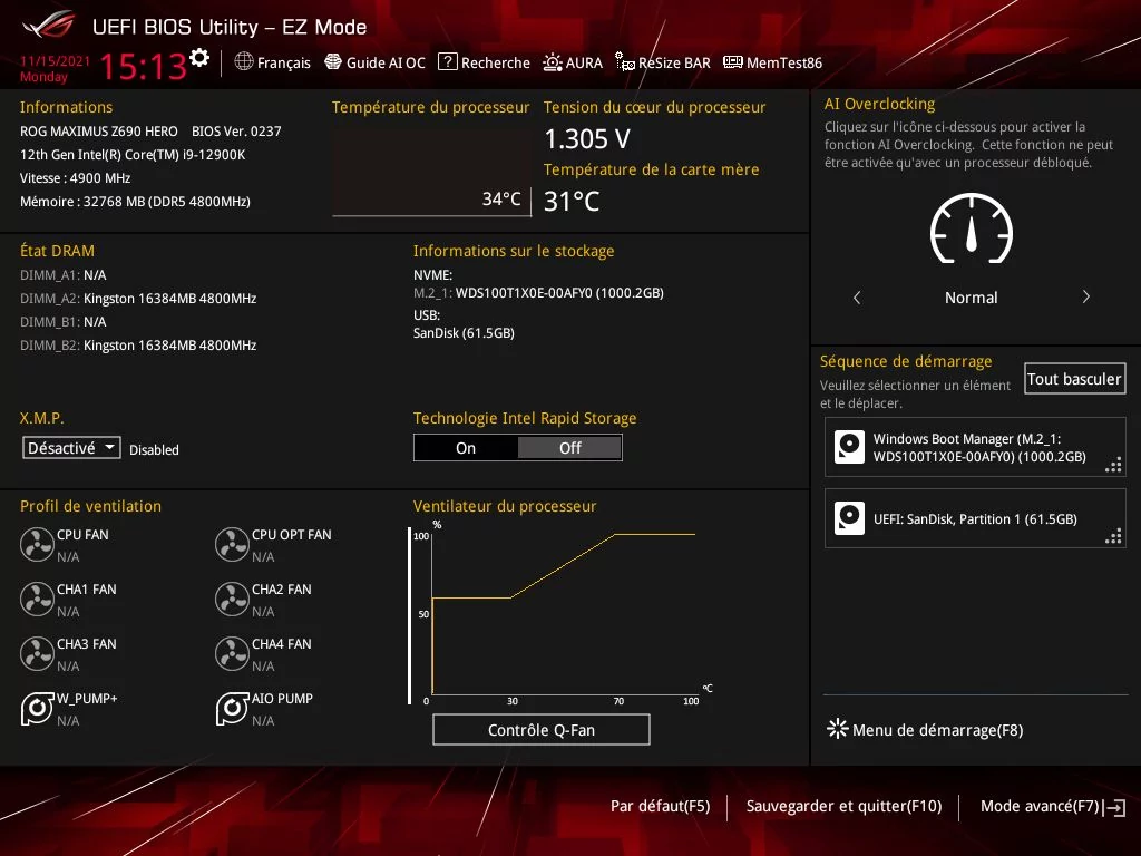 Asus ROG Maximus Z690 Hero © Nerces