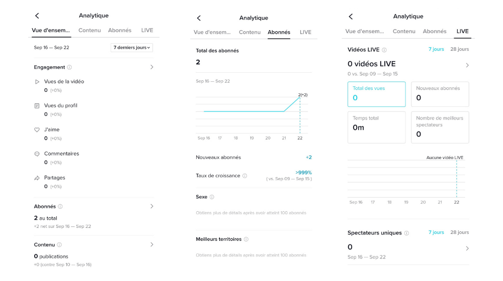 TikTok Stats2 © © TikTok