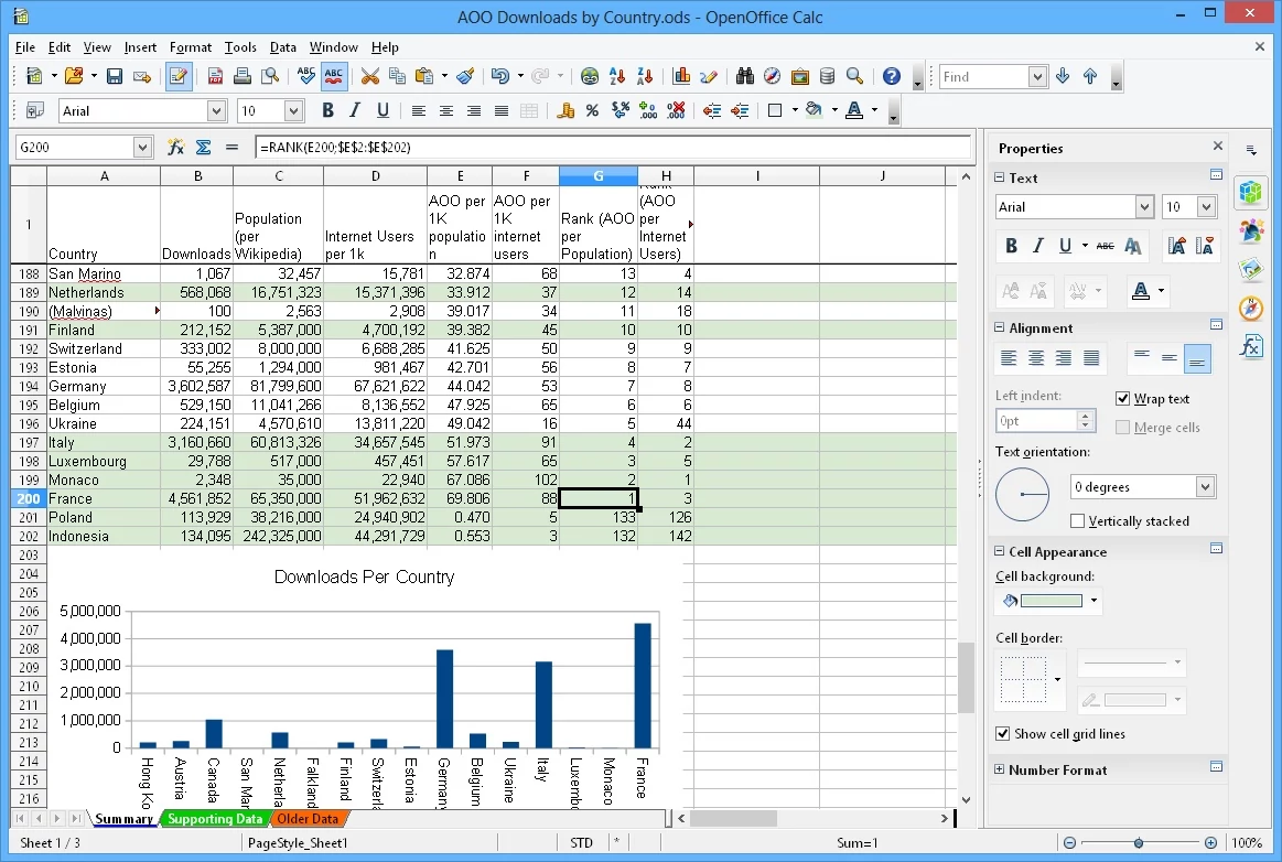 openoffice_calc