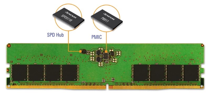 Barrette de DDR5 - Le PMIC © TechPowerUp