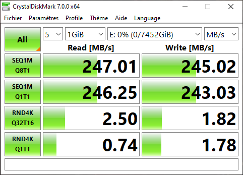Synology HAT5300 © Nerces