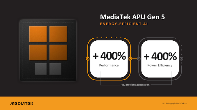 Dimensity9000 © Mediatek