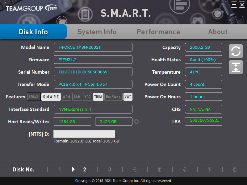 Teamgroup T-Force Cardea A440 Pro © Nerces