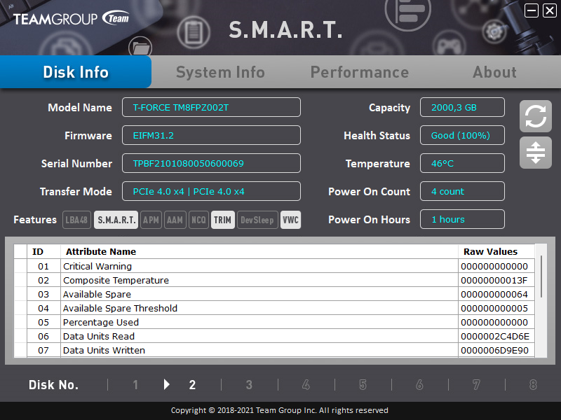 Teamgroup T-Force Cardea A440 Pro © Nerces