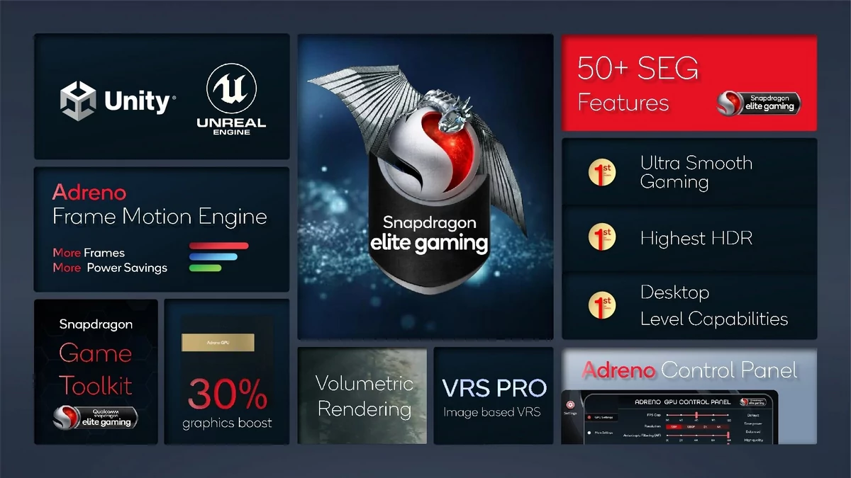 Snapdragon 8 Gen1 specs 2 © © Qualcomm