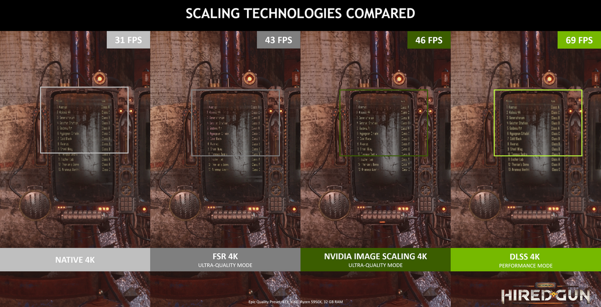Performances NIS © NVIDIA