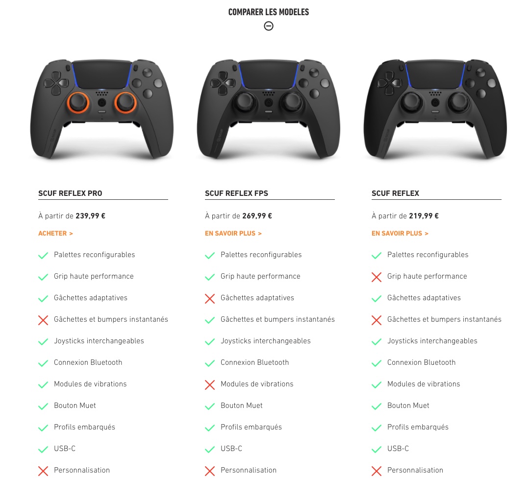 SCUF lance ses premières PS5 équipées de palettes