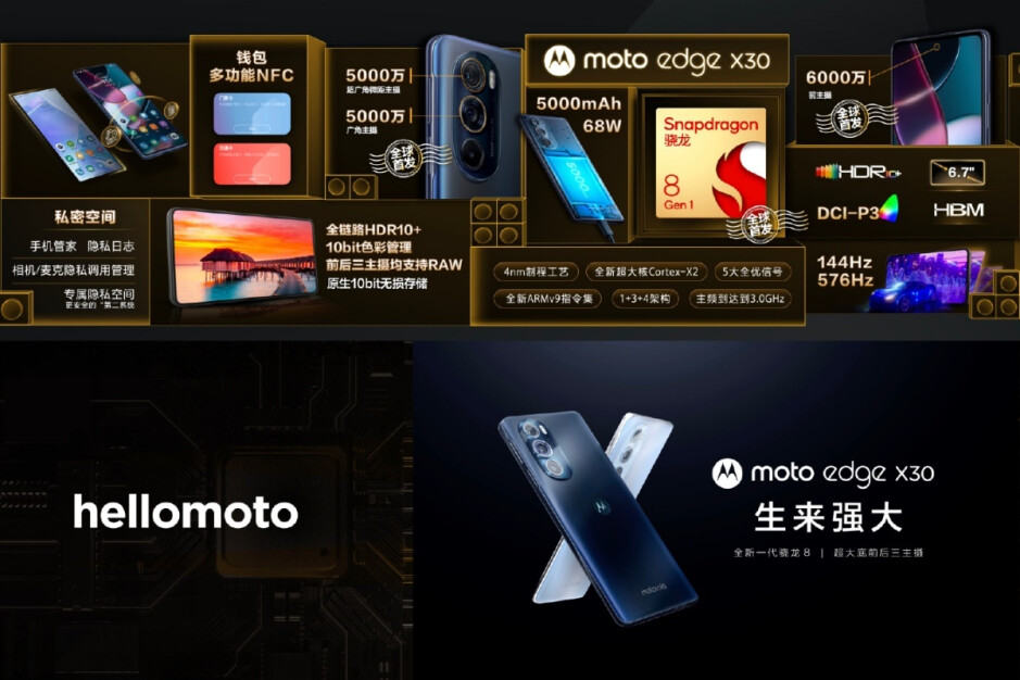 Motorola Moto Edge X30 © © Motorola