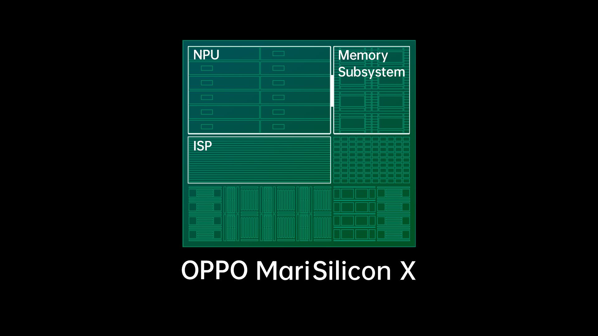 OPPO se dote officiellement de sa puce maison avec le MariSilicon X