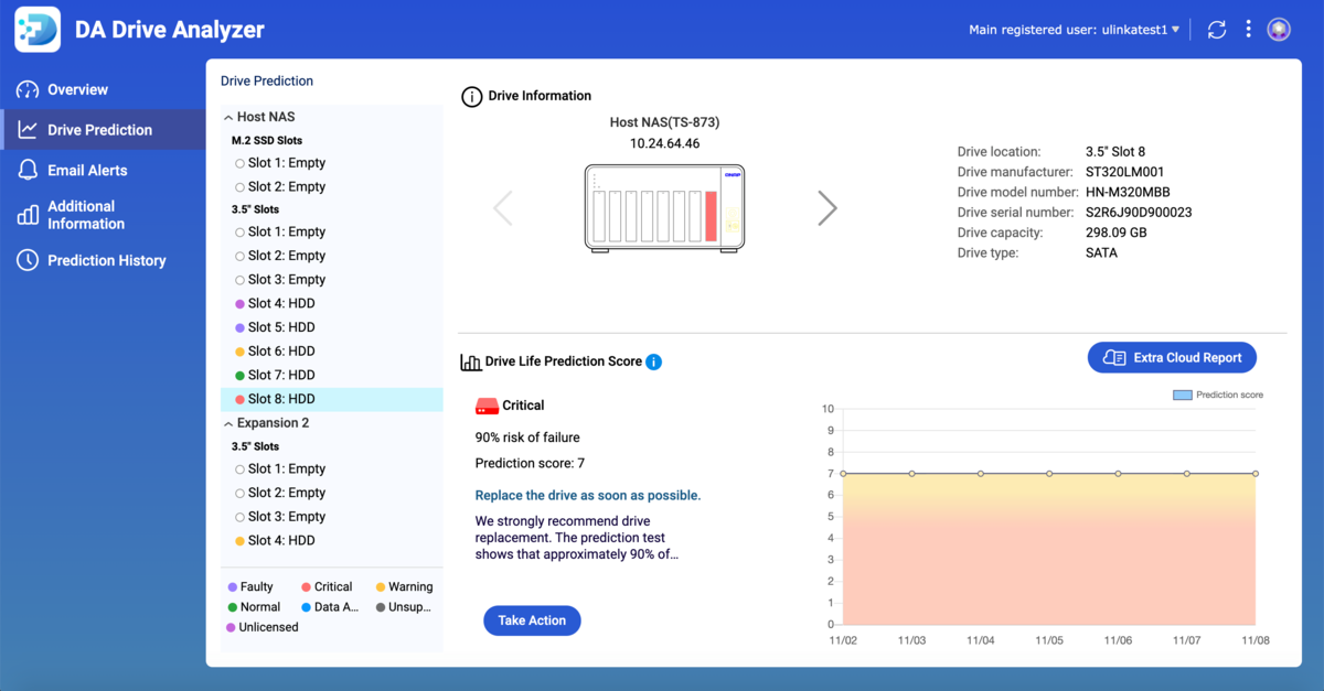QNAP DA Drive Analyzer © QNAP