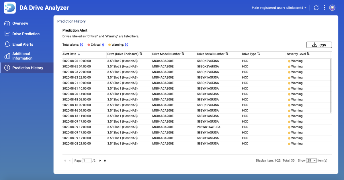 QNAP DA Drive Analyzer © QNAP