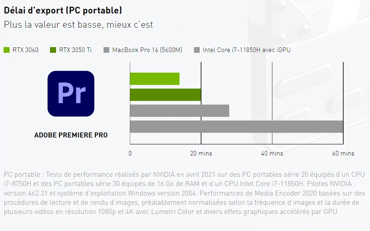 Nvidia Studio © NVIDIA