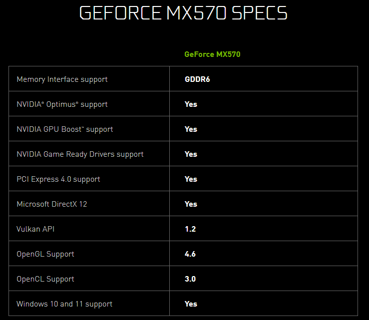 NVIDIA GeForce MX 570 © NVIDIA