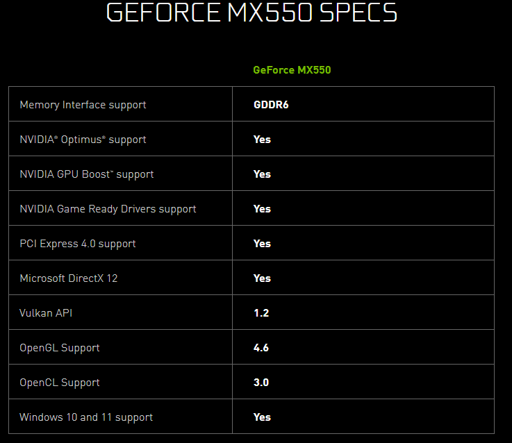 NVIDIA GeForce MX 550 © NVIDIA