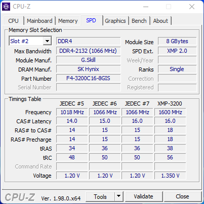ASRock Z690 PRO RS © Nerces