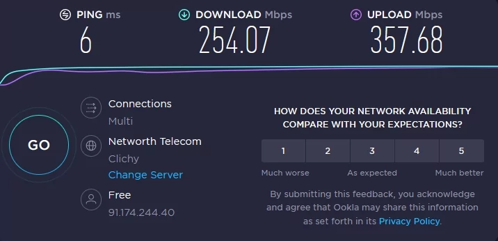 Private Internet Access 2022 © Private Internet Access