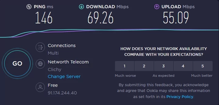 Private Internet Access 2022 © Private Internet Access