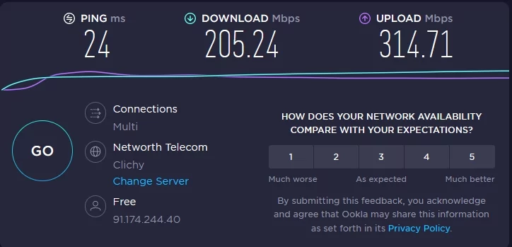 Private Internet Access 2022 © Private Internet Access