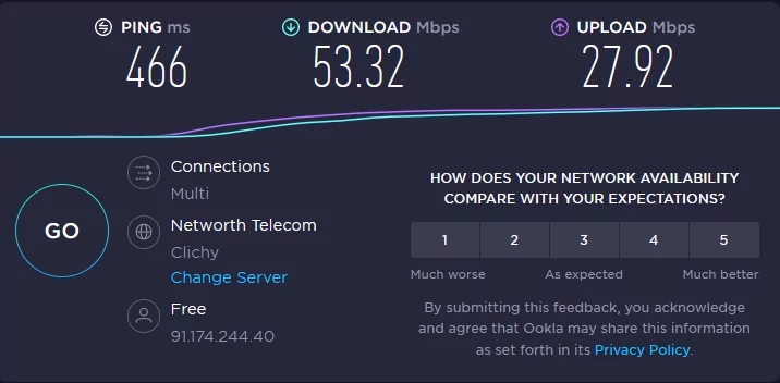 Private Internet Access 2022 © Private Internet Access