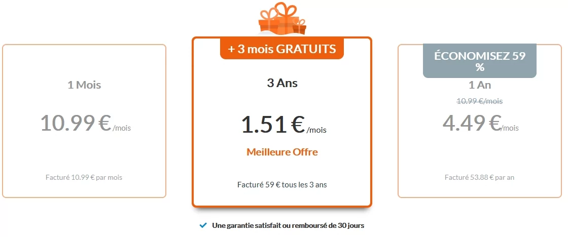 ZenMate VPN 2022 © ZenMate VPN