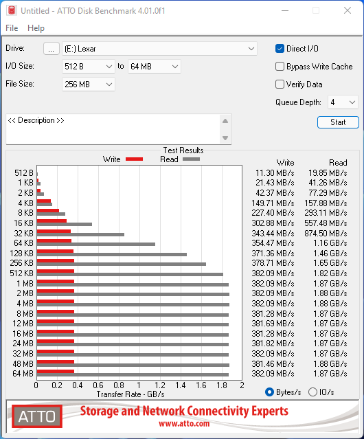 Lexar Blaze SL660 © Nerces