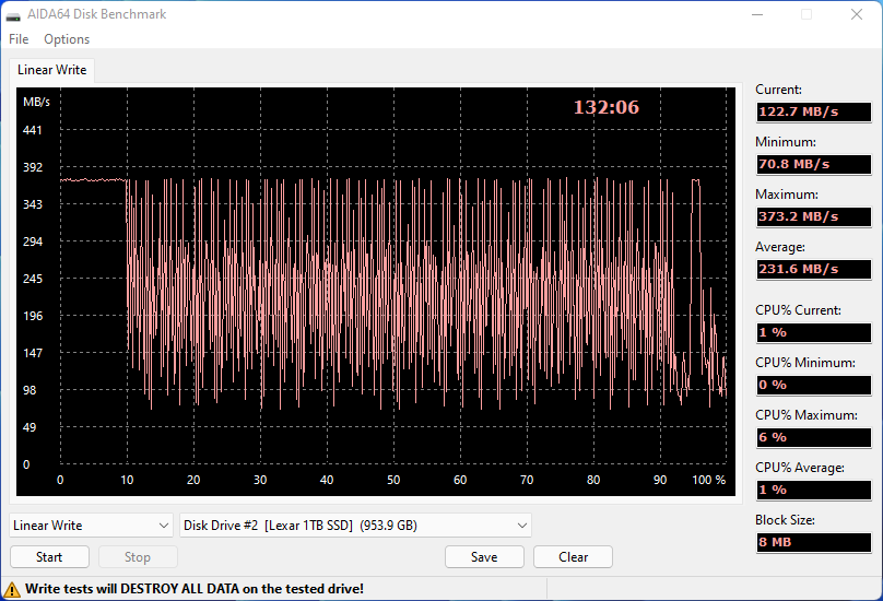 Lexar Blaze SL660 © Nerces
