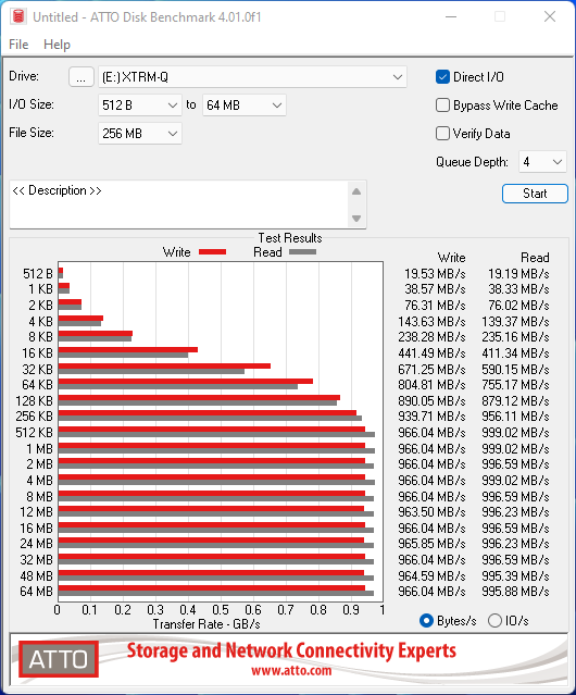 Sabrent Rocket XTRM-Q 4TB © Nerces
