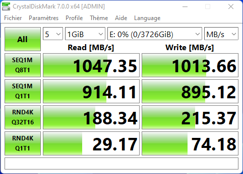Sabrent Rocket XTRM-Q 4TB © Nerces