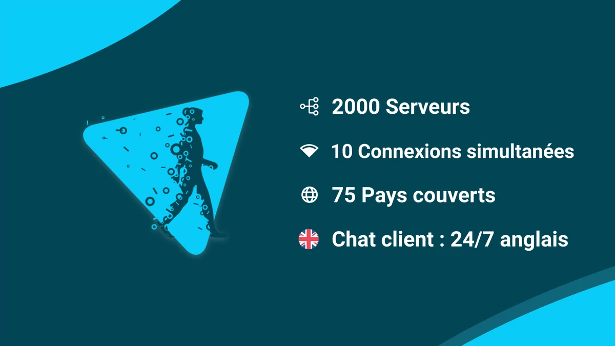 hide.me VPN spec janv 2022 © clubic.com