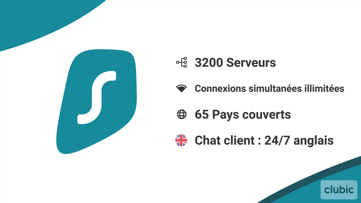 Surfshark VPN spec janv 2022 © clubic.com