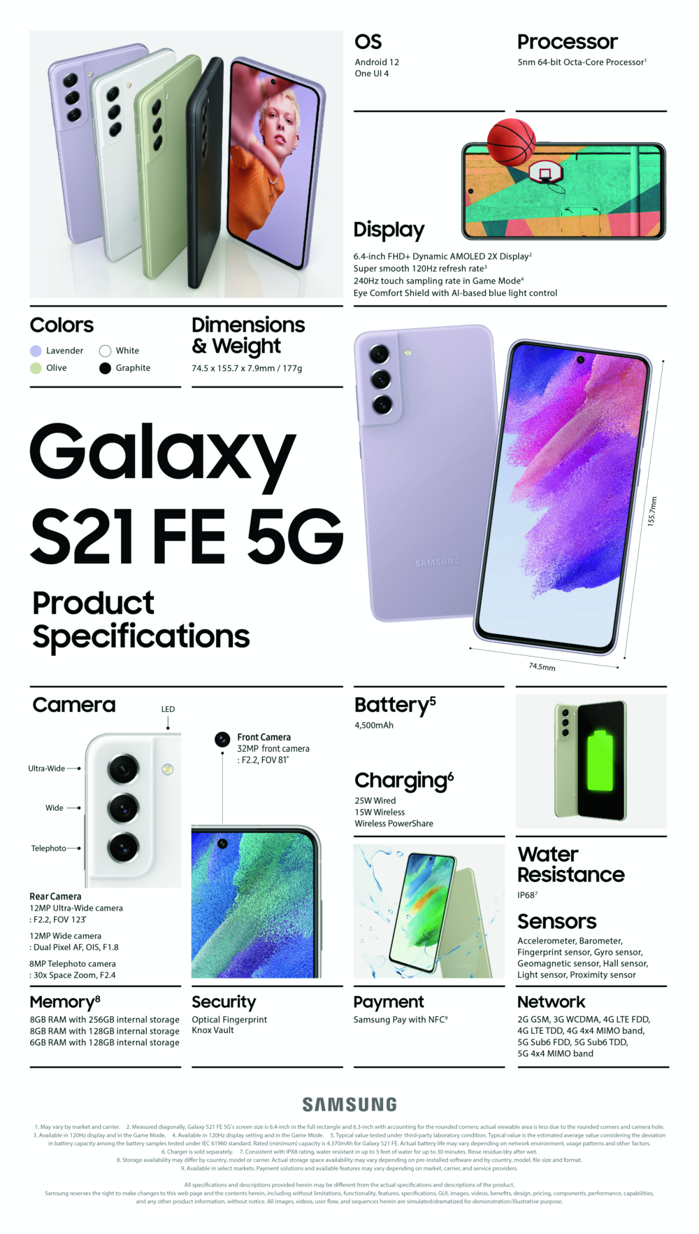 Samsung Galaxy S21 FE 5G spec sheets © © Samsung