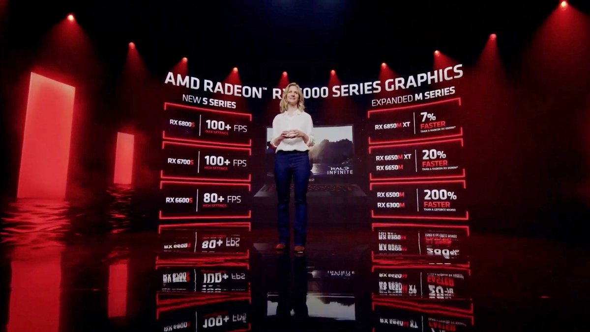 AMD GPUs mobiles CES 2022-3 © © AMD