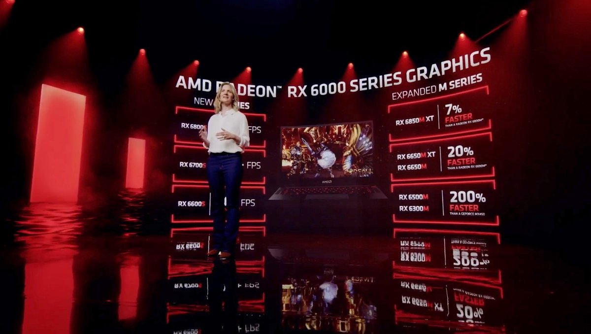 AMD GPUs mobiles CES 2022-5 © © AMD