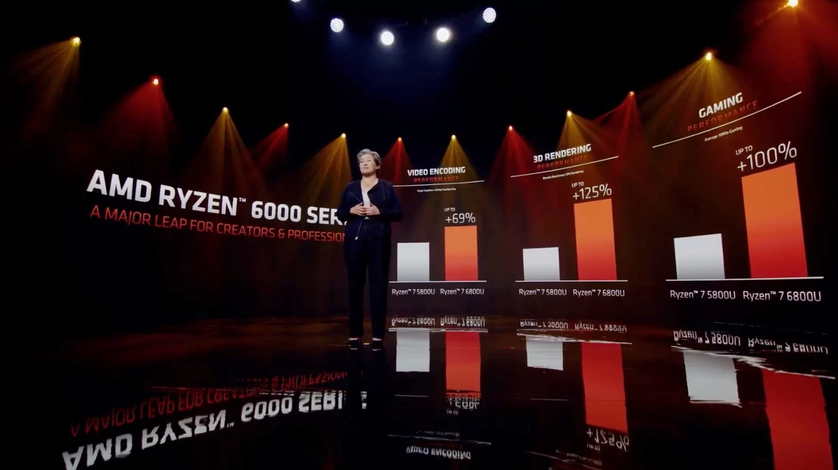AMD CPUs mobiles CES 2022-5 © © AMD