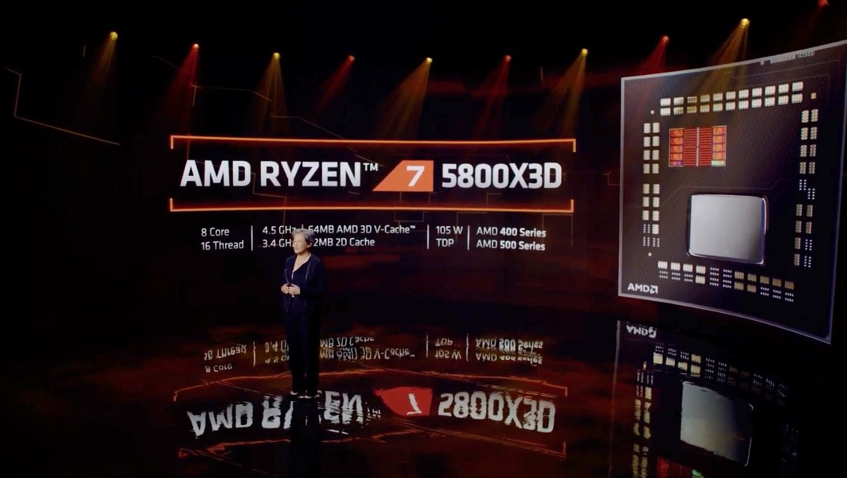 AMD Desktop CES 2022-6 © © AMD