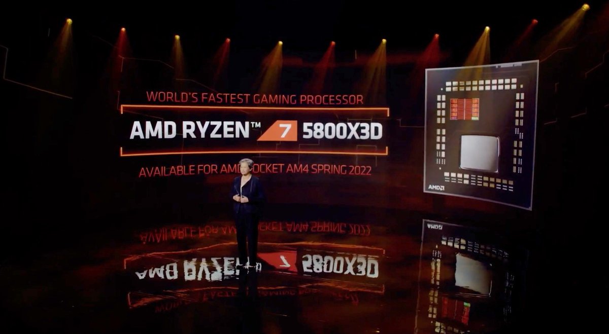 AMD Desktop CES 2022-9 © © AMD
