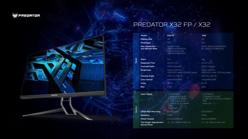 Acer Predator X32FP