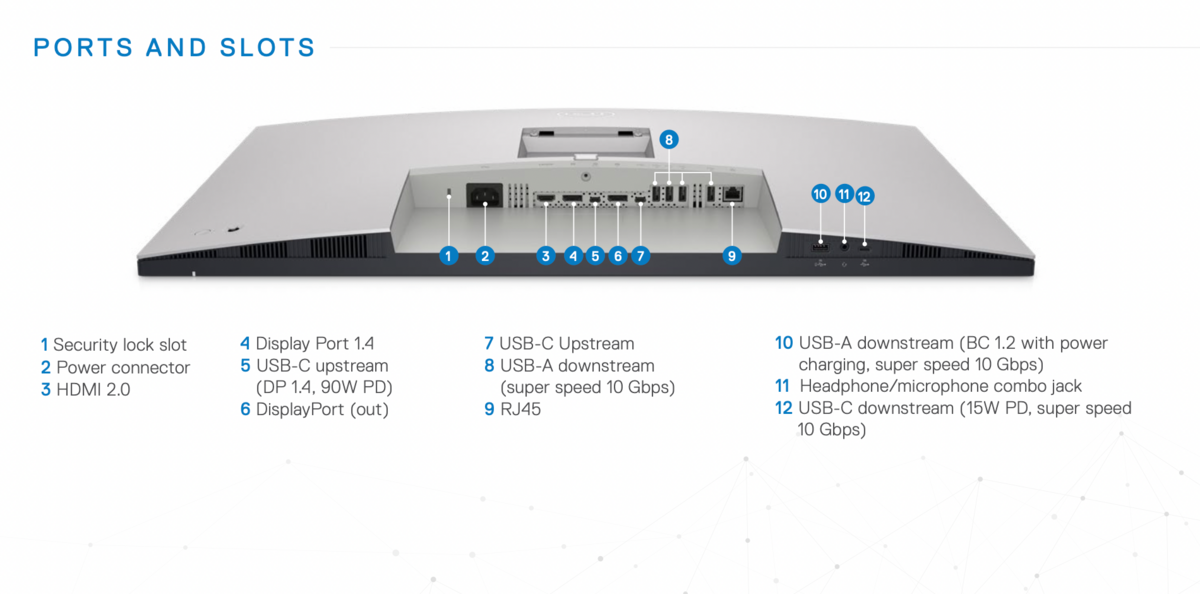 Dell UltraSharp U3223QZ © Dell