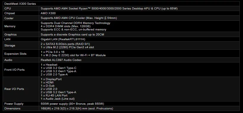 ASRocdeskMeetX300 © ASRock