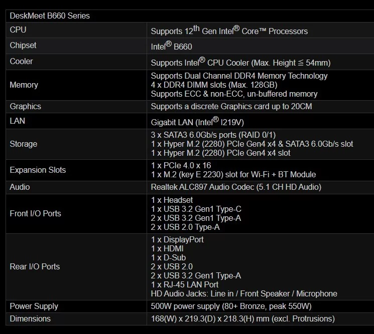 DeskMeet B660 © ASRock